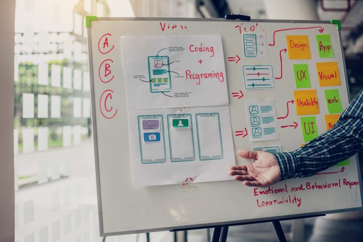 designer team drawing website ux app development