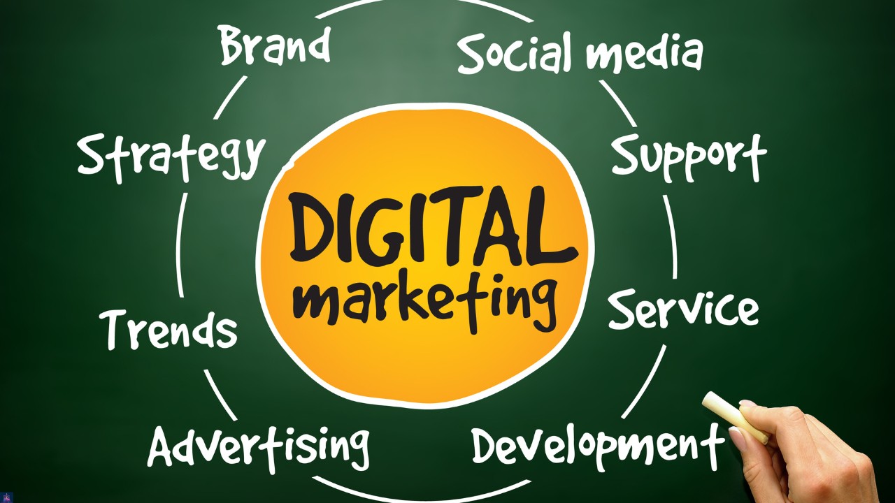How Digital Marketing Companies Help Increase ROI for your Businesses