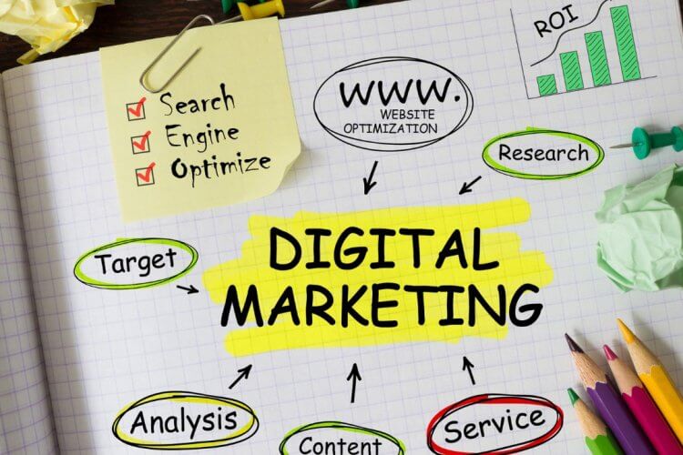 Expert Digital Marketing Services in Toronto