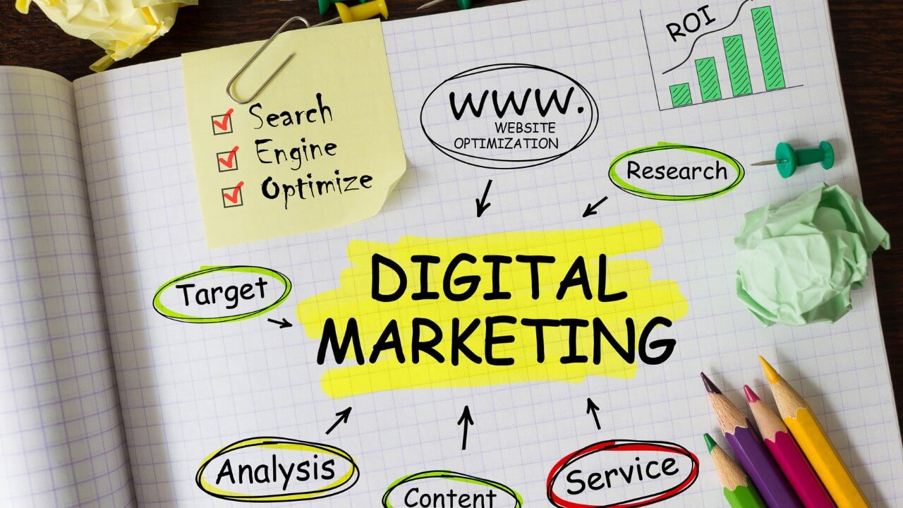 Expert Digital Marketing Services in Toronto