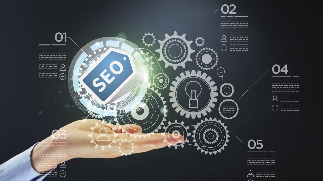 SERPs Basics Guide